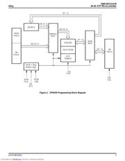 Z86E3016VSC datasheet.datasheet_page 3