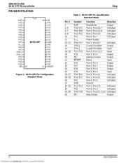 Z86E3016VSC datasheet.datasheet_page 4