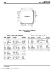 Z86E3016VSC datasheet.datasheet_page 5