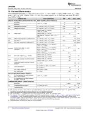 LMP92066PWPR datasheet.datasheet_page 6