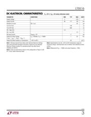 LT5516EUF#PBF datasheet.datasheet_page 3