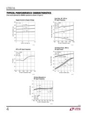 LT5516EUF#PBF datasheet.datasheet_page 4