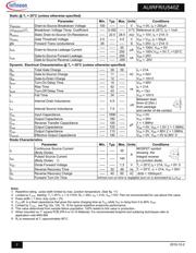 AUIRFR540Z datasheet.datasheet_page 2