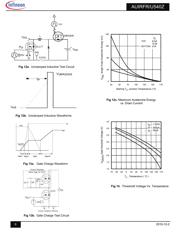 AUIRFR540Z datasheet.datasheet_page 6