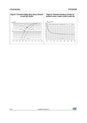 STPS20120CB-TR datasheet.datasheet_page 4