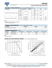 V60120C-M3/4W datasheet.datasheet_page 2