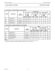 N74F244N,602 datasheet.datasheet_page 6