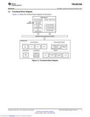 TMS320C5504AZCH10 datasheet.datasheet_page 3