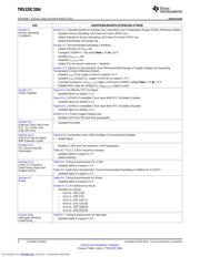 TMS320C5504AZCHA10 datasheet.datasheet_page 6