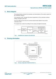 MFRC63002HN,151 datasheet.datasheet_page 3