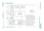 MFRC63002HN,151 datasheet.datasheet_page 5