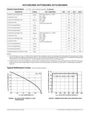 HGT1S10N120BNS datasheet.datasheet_page 3