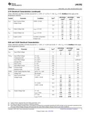 LMC6762 datasheet.datasheet_page 3