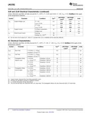 LMC6762 datasheet.datasheet_page 4