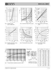 DSEI2X61-12B datasheet.datasheet_page 2