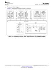 TMS320DM8127SCYE2 datasheet.datasheet_page 5