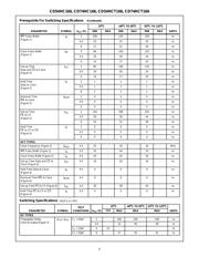 CD74HCT166E datasheet.datasheet_page 5