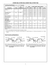 CD74HCT166E datasheet.datasheet_page 6