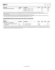 ADP121-ACBZ18R7 数据规格书 4