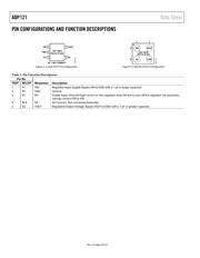 ADP121-ACBZ28R7 数据规格书 6