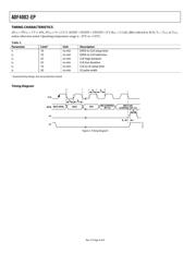 ADF4002SRU-EP datasheet.datasheet_page 4