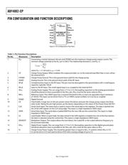 ADF4002SRU-EP-RL7 datasheet.datasheet_page 6