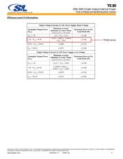 TE30A1203B01 datasheet.datasheet_page 5