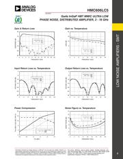 HMC606LC5 datasheet.datasheet_page 2