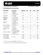 F1150NBGI8 datasheet.datasheet_page 4