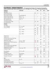 DC1666A datasheet.datasheet_page 3