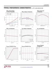 DC1666A datasheet.datasheet_page 5