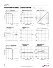 DC1666A datasheet.datasheet_page 6