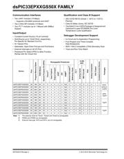 DSPIC33EP16GS506-I/PT datasheet.datasheet_page 2