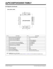 DSPIC33EP16GS506-I/PT datasheet.datasheet_page 4