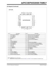 DSPIC33EP16GS502T-I/MM datasheet.datasheet_page 5