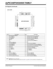 DSPIC33EP16GS506-I/PT datasheet.datasheet_page 6