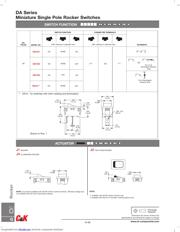 DA101J11B215PQF datasheet.datasheet_page 2