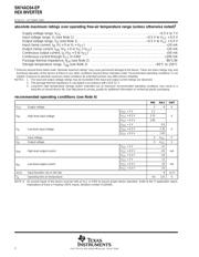 SN74AC04MDREP datasheet.datasheet_page 2