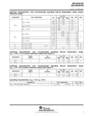 SN74AC04MDREP datasheet.datasheet_page 3