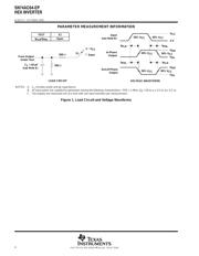 SN74AC04MDREP datasheet.datasheet_page 4