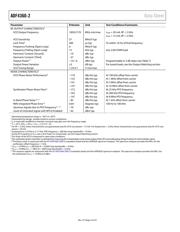 ADF4360-2BCP datasheet.datasheet_page 5