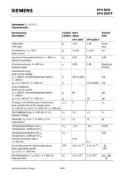 SFH203 datasheet.datasheet_page 3