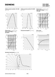 SFH203 datasheet.datasheet_page 4