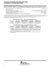 TPS71H01QPWPRG4 datasheet.datasheet_page 4