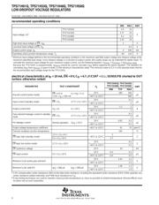 TPS71H01QPWPRG4 datasheet.datasheet_page 6