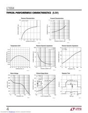 LT1004CS8-2.5#PBF datasheet.datasheet_page 4