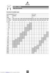 B32653A104J datasheet.datasheet_page 4