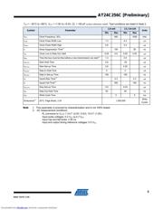 AT24C256C datasheet.datasheet_page 5