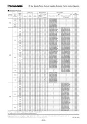 EEFUD0G151R datasheet.datasheet_page 2