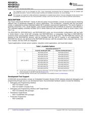 MSP430F247TPM datasheet.datasheet_page 2